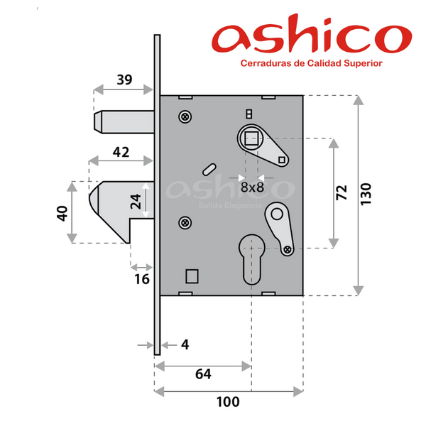 Margaret Acero Inox. Loro GDE Ashico
